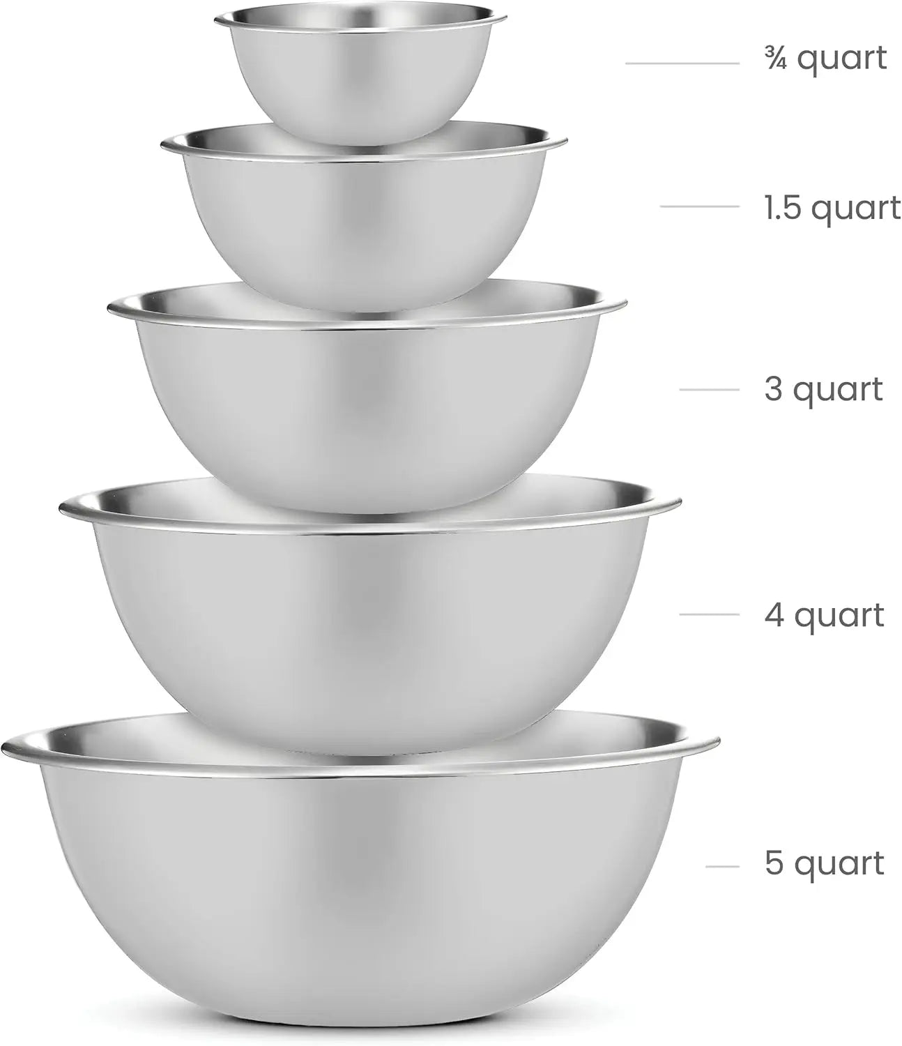 FineDine Stainless Steel Mixing Bowls (Set of 5) Stainless Steel Mixing Bowl Set - Easy To Clean, Nesting Bowls