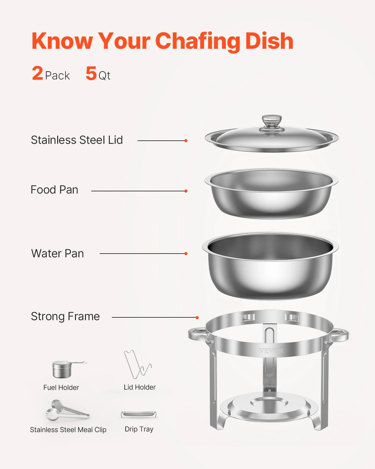 VEVOR 2 Pack 5QT Chafing Dish Buffet Set Stainless Steel Chafer with 2 Full Size Pans Round Catering Warmer Server Lid Water Pan