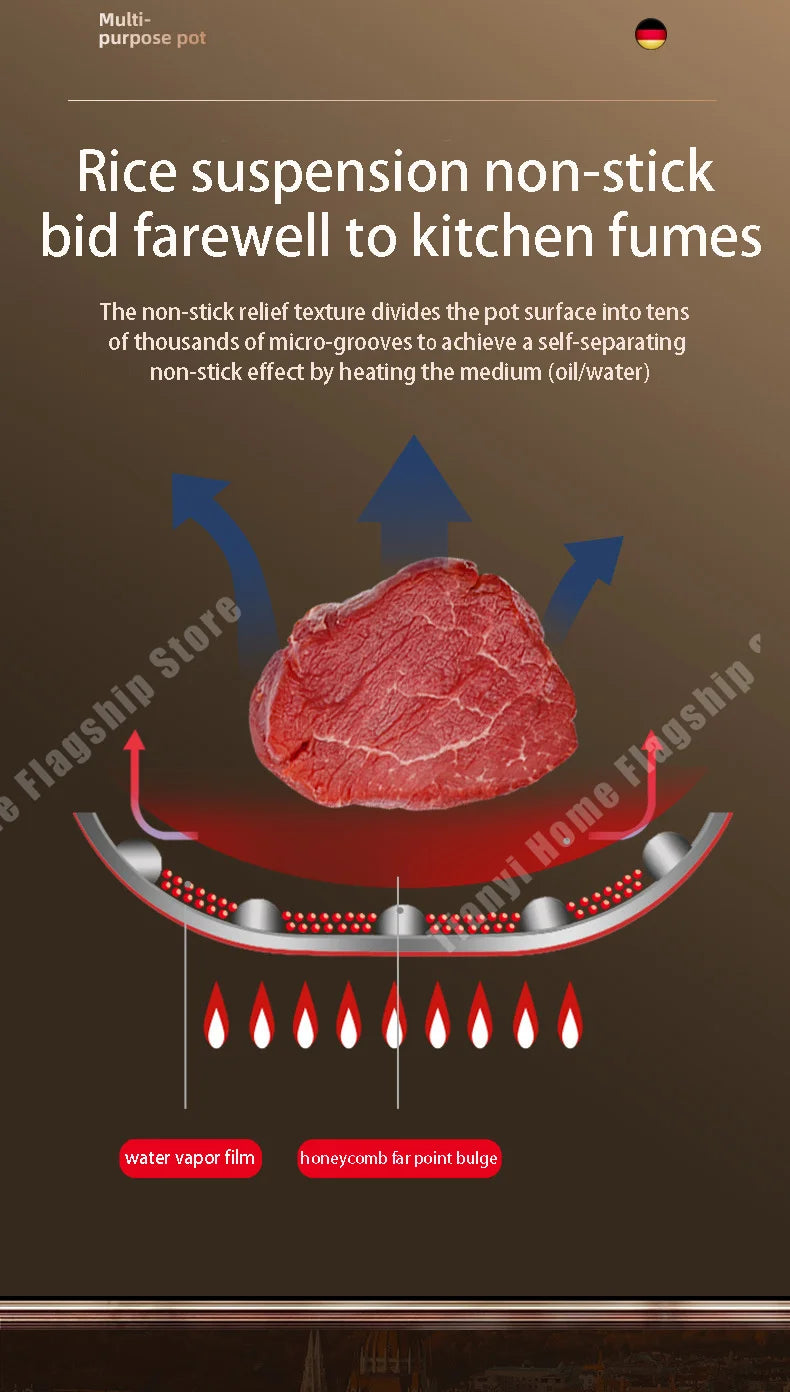 316 Stainless Steel Frying Pan Wok Non-stick Cooking Honeycomb Steak Gas Stove Pot Induction General Saucepan Kitchen Cookware
