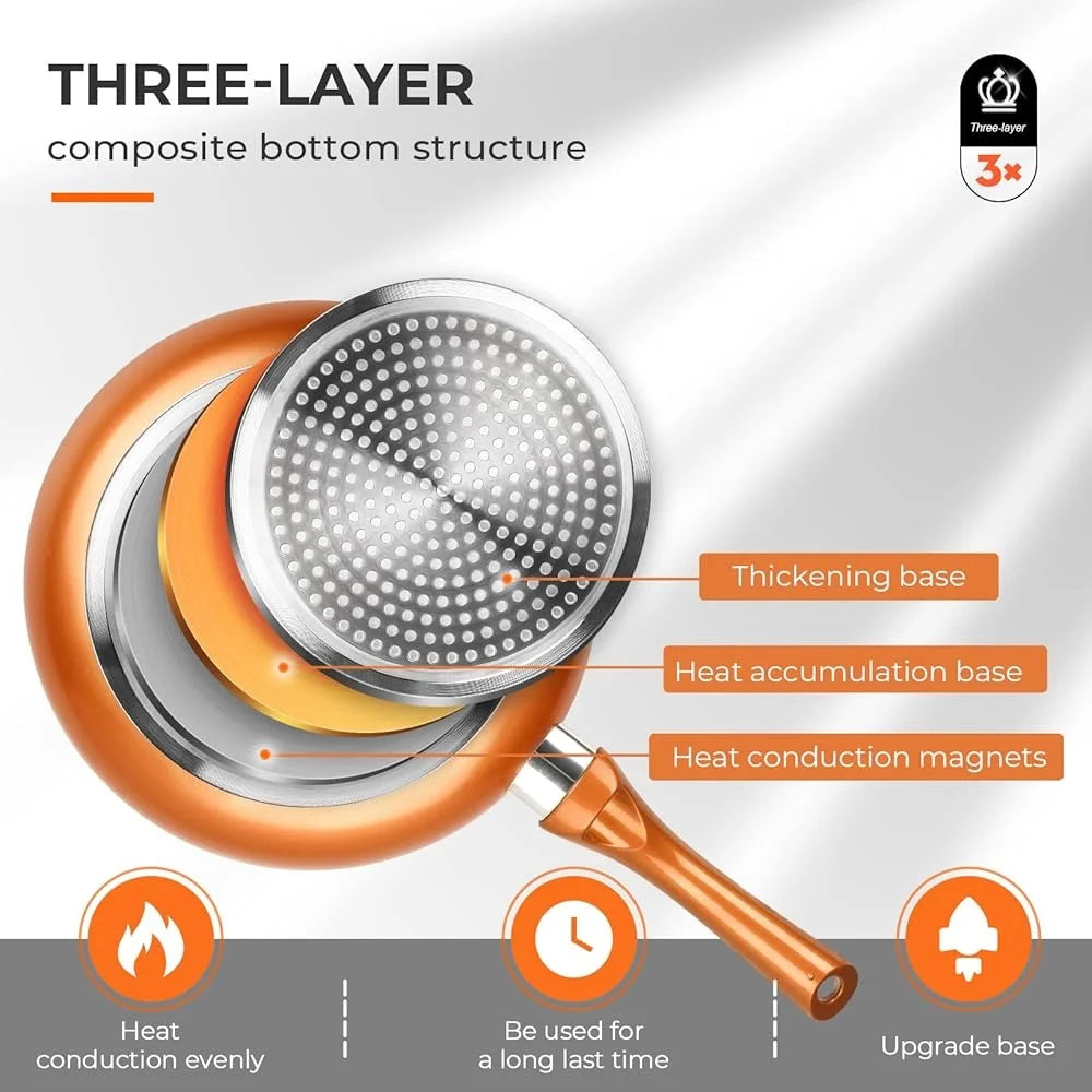 10pcs Nonstick Cookware Set Ceramic Frying Pans Soup Pots Induction Compatible Aluminum Kitchenware Set with Lids Bakelite